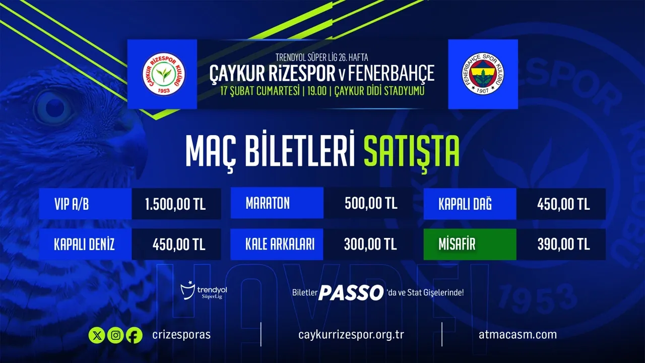 Çaykur Rizespor-Fenerbahçe Maçının Bilet Satışı Başladı