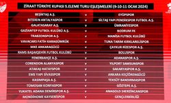 ZTK'da Çaykur Rizespor'un Rakibi Belli Oldu