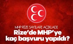 MHP Rize'ye Ne Kadar Aday Adaylığı Başvurusu Oldu?