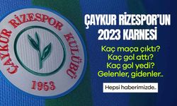 Çaykur Rizespor'un 2023 Karnesi