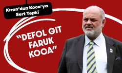 Çaykur Rizespor Eski Başkanı Tahir Kıran'dan Meler'e Yumruk Atan Koca'ya: "Futbolun Yüz Karası"