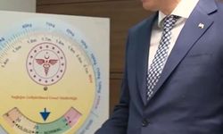 Bakan Memişoğlu, vücut kitle indeksini ölçtürdü