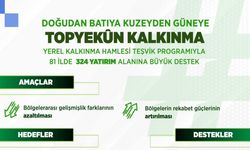 Bakan Kacır: 81 ilde Yerel Kalkınma Hamlesi Teşvik Programı'nı uygulamaya alıyoruz