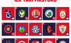 ABB FOMGET'in fikstürü belli oldu