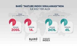 BARÜ, ilk kez "Nature Index Sıralaması"nda yer aldı