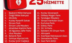 Ankara’da ani kalp durmasına karşı 25 noktaya yerli şok cihazı yerleştirildi