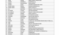 Bahis oynadığı tespit edilen 197 futbolcu daha PFDK’ya sevk edildi