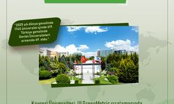 KAYÜ’den UI GreenMetric’te büyük başarı