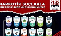 Manisa’da uyuşturucu operasyonları: 54 tutuklama