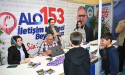 'Alo 153', 1 milyon 193 bin çağrıya cevap verdi