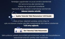 Bakan Işıkhan: 'Ayakta tedavide bazı tıbbi malzemelerin kurumumuzca ödenen tutarını yüzde 20 artırdık'