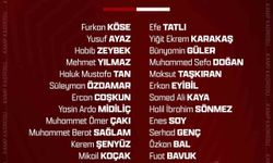 Elazığspor'da Antalya kampı kadrosu belli oldu