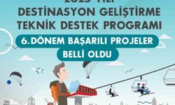 KUZKA, Destinasyon Geliştirme Teknik Destek Programı kapsamında 2 projeyi destekleyecek