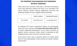 MHP'li Özdemir: 'ÖTV teşviki ile ilgili çalışmalarımızı gayretle sürdürüyoruz'