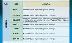 Sinop'ta kar ve buzlanma nedeniyle taşımalı eğitime 1 gün ara