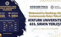 Webometrics rankings sıralamasında rekor yükseliş: Atatürk Üniversitesi 655. sıraya yerleşti