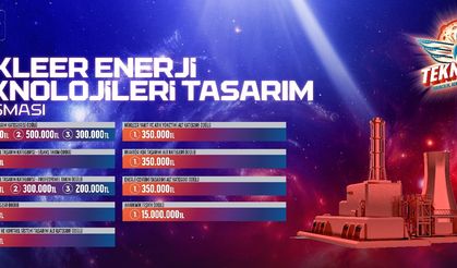 Büyük ödüllü Nükleer Enerji Teknolojileri Tasarım Yarışması finalleri başladı