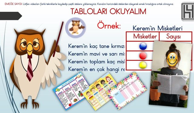 Eduhol Zehra Öğretmen Telegram Kanalı Linki Nedir? 2023