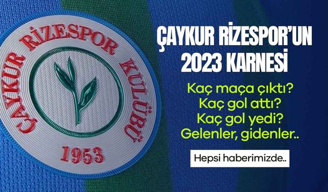 Çaykur Rizespor'un 2023 Karnesi
