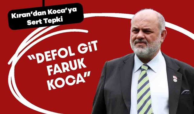 Çaykur Rizespor Eski Başkanı Tahir Kıran'dan Meler'e Yumruk Atan Koca'ya: "Futbolun Yüz Karası"