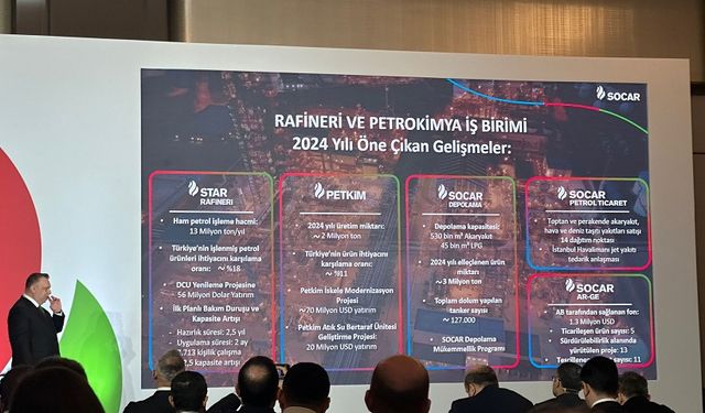 SOCAR Türkiye’nin ‘Master Plan’ projesi 7 milyar dolarlık yatırımla gerçekleşecek