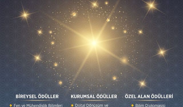 2025 YÖK Üstün Başarı Ödülleri için başvurular başladı