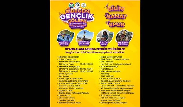 Rize’de Gençlik Coşkusu  Ribegem Gençlik Şöleni Başladı