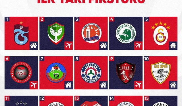 ABB FOMGET'in fikstürü belli oldu