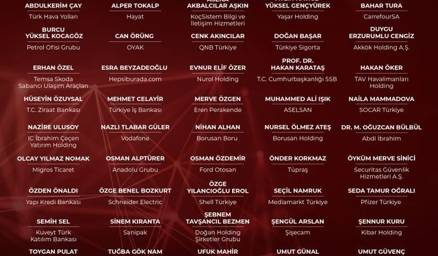 Savunma Sanayii Başkan Yardımcısı Karataş, 'En Etkin 50 CHRO' içinde yer aldı