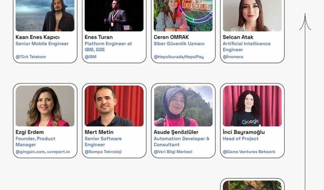 Merkezefendi Belediyesi teknoloji tutkunlarını "DEVFEST Denizli 2025’’de buluşturacak