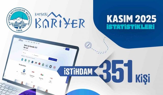 Kariyer Merkezi; Kasım ayında 351 kişiye iş imkanı sağladı