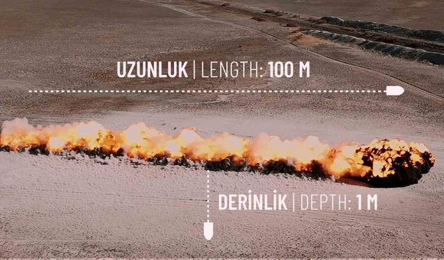 Mayınlı araziler ‘MKE ALPAY’  ile daha güvenli