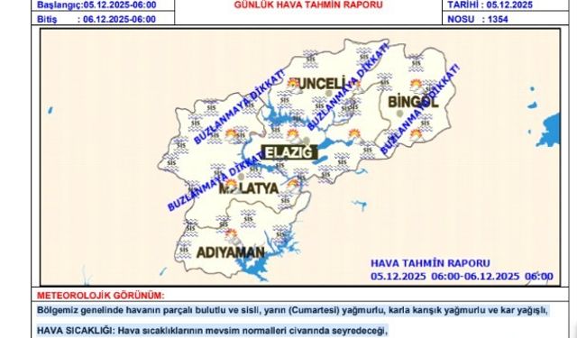 Meteorolojiden Elazığ’a hafta sonu için kar uyarısı