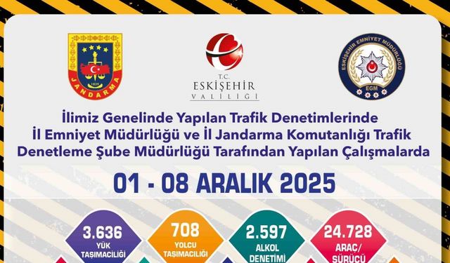 Polis ve jandarmadan okul çevresinde sıkı denetim