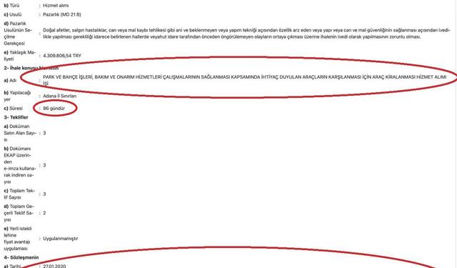 Zeydan Karalar’ın, "Aziz İhsan Aktaş ile hiç çalışmadım" açıklaması belgelerle yalanlandı iddiası