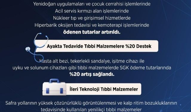 Bakan Işıkhan: 'Ayakta tedavide bazı tıbbi malzemelerin kurumumuzca ödenen tutarını yüzde 20 artırdık'