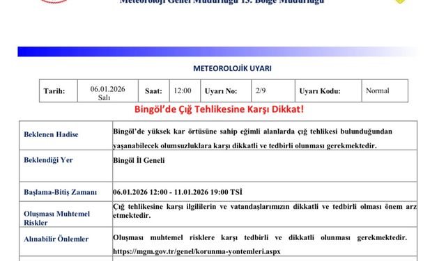 Bingöl için çığ uyarısı