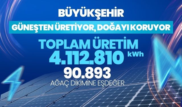 Güneş enerjisiyle dev tasarruf