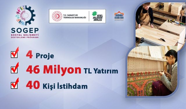 KUDAKA'dan sosyal kalkınmaya 46 milyon TL'lik destek