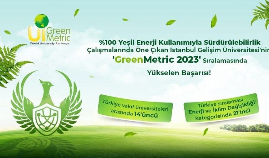 Sürdürülebilirlik çalışmalarıyla öne çıkan İGÜ’den, GreenMetric 2023 başarısı