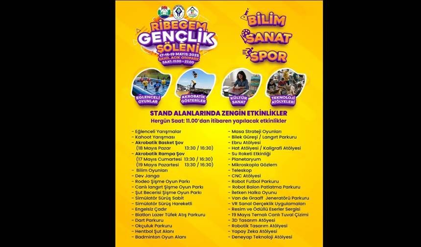 Rize’de Gençlik Coşkusu  Ribegem Gençlik Şöleni Başladı