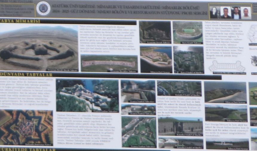 Mimarlık öğrencilerinden 'ecdada vefa': 129 yıllık tabyanın restorasyon projesini hazırladılar