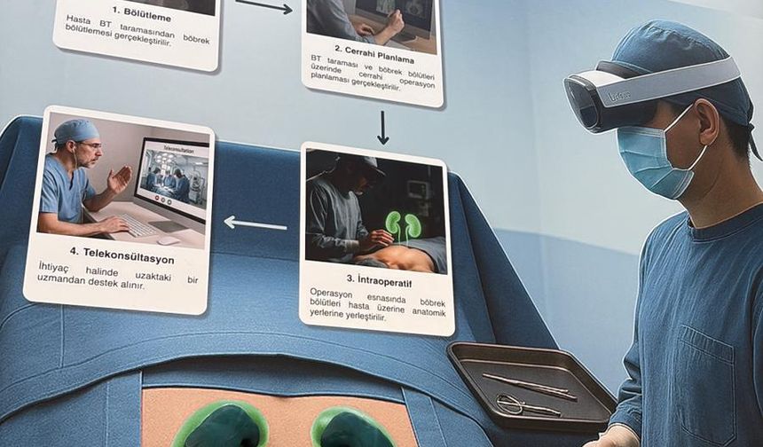 Üniversite öğrencilerinden ameliyatlarda 'artırılmış gerçeklik' desteği