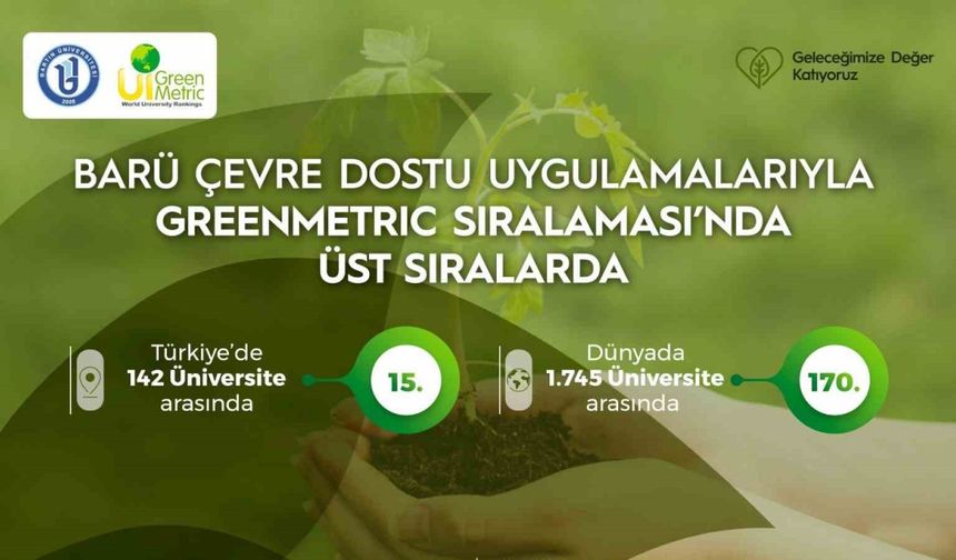 BARÜ çevre dostu uygulamalarıyla GreenMetric sıralamasında üst sıralarda