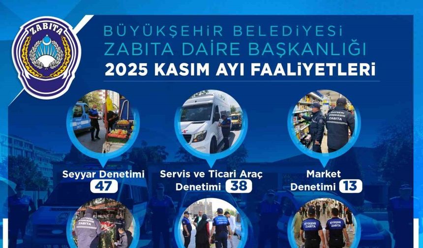 Büyükşehir Zabıta Teşkilatı kasım ayı denetimlerinde 214 yasal işlem uyguladı