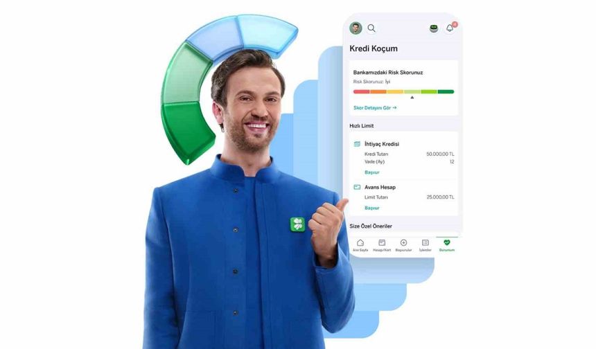 Garanti BBVA, ‘Kredi Koçum’ hizmetini mobil uygulamada hayata geçirdi