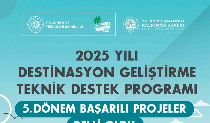 KUZKA Teknik Destek Programında başarılı projeler açıklandı