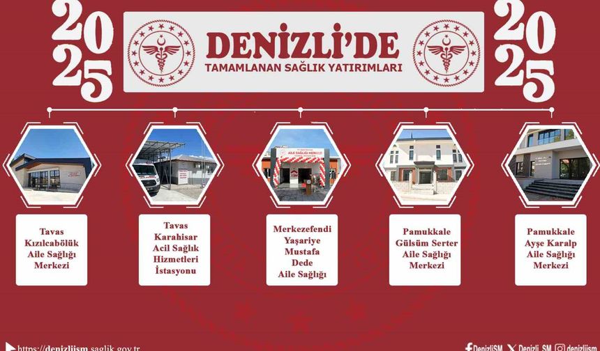 Denizli İl Sağlık Müdürü Öztürk, 2025'de sağlık sektörüne yapılan yatırımları ve hasta verilerini paylaştı