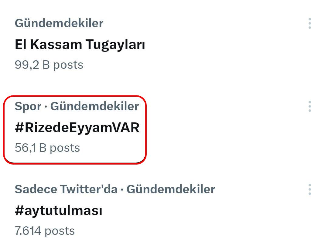 Çaykur Rizespor Maçında Yaşananlar Twitter’da TT Oldu