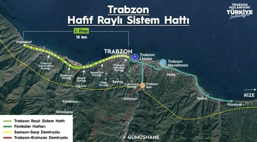 Trabzon'a Raylı Sistem Hattı Geliyor